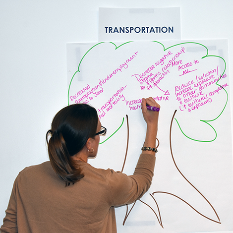 Trident United Way Learning and Evaluation Manager Lyndsey Marchman records the group's positive outcomes in an appreciative inquiry exercise at Healthy Tri-County's Conversation on Race and Health Equity.