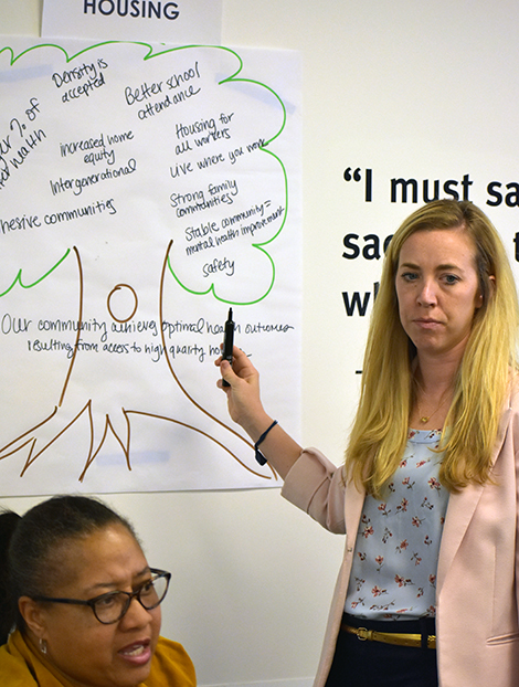 Trident United Way Director of Community Philanthropy Kristen Gandy records the groups thoughts during an appreciative inquiry exercise following the panel discussion at Healthy Tri-County's Conversation on Race and Health Equity.